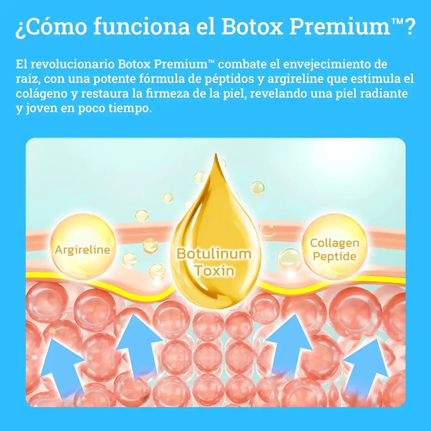 Compra 1 y te REGALAMOS el 2 GRATIS | Elixir de Juventud Botox Premium